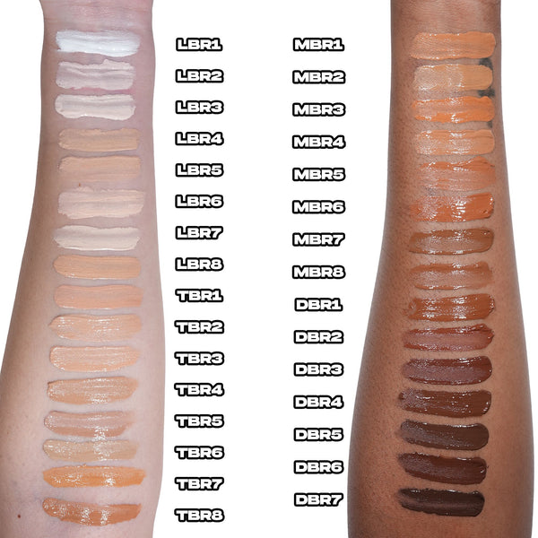 Complexion Face Bundles